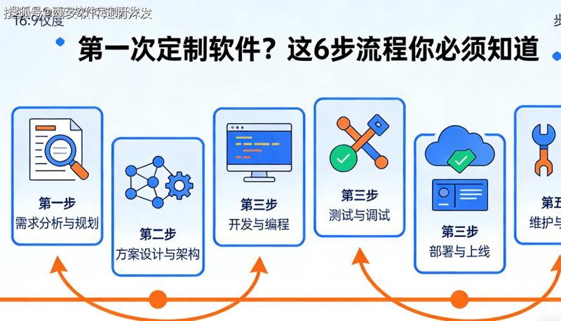 上海网络科技公司：新经济浪潮中乘风破浪的力量